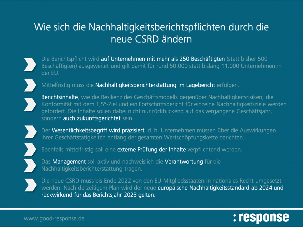 8_20210506_CSRD