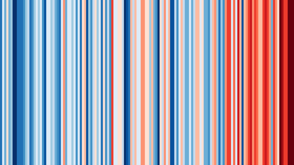 _stripes_EUROPE-Germany-_All of Germany_-1881-2020-DW