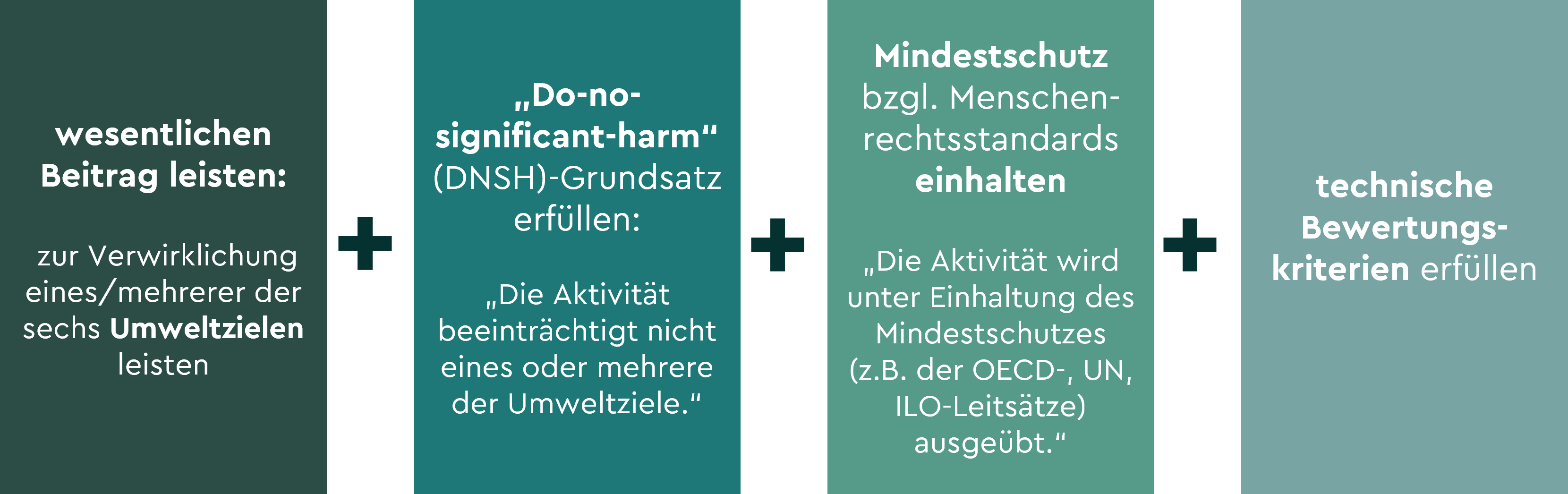 Kriterien_Taxonomie