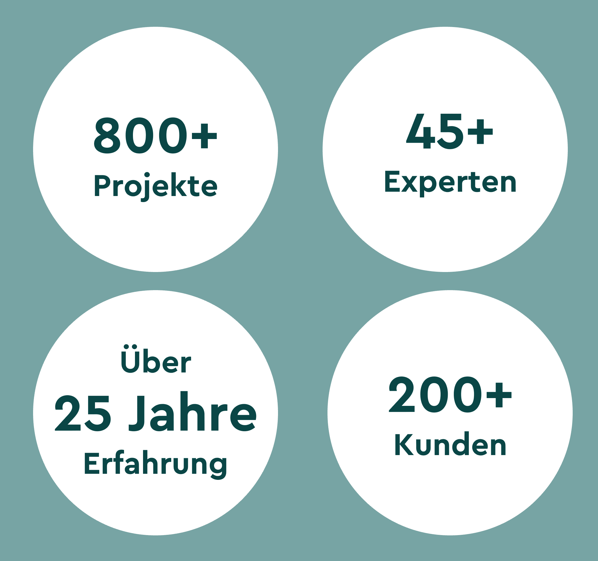 Bild Mobilansicht_neu